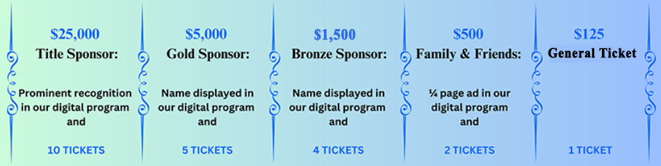 Click Here To Purchase Tickets Or To Choose  A Sponsorship Level